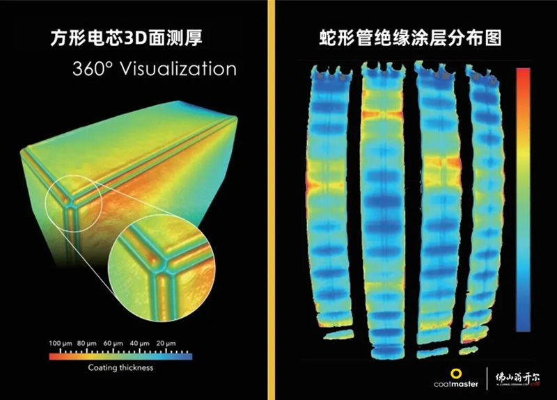 涂魔师3D膜厚成像技术