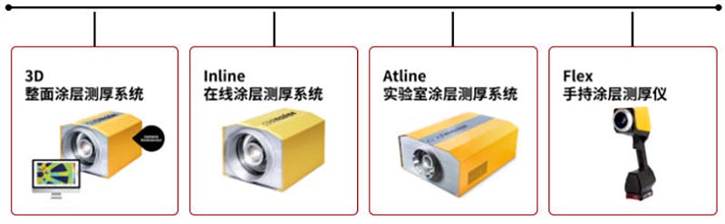 涂魔师coatmaster系列产品